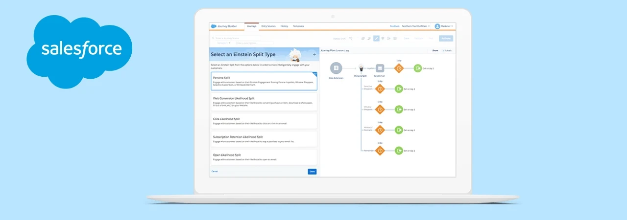 Salesforce Marketing Cloud Helps You to Manage Your Customer Journey